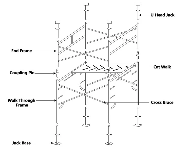 frame scaffolding frame scaffolding